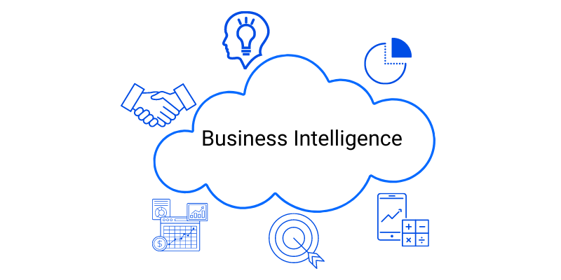 Business Intelligence, Data-Driven Business, Gmartek